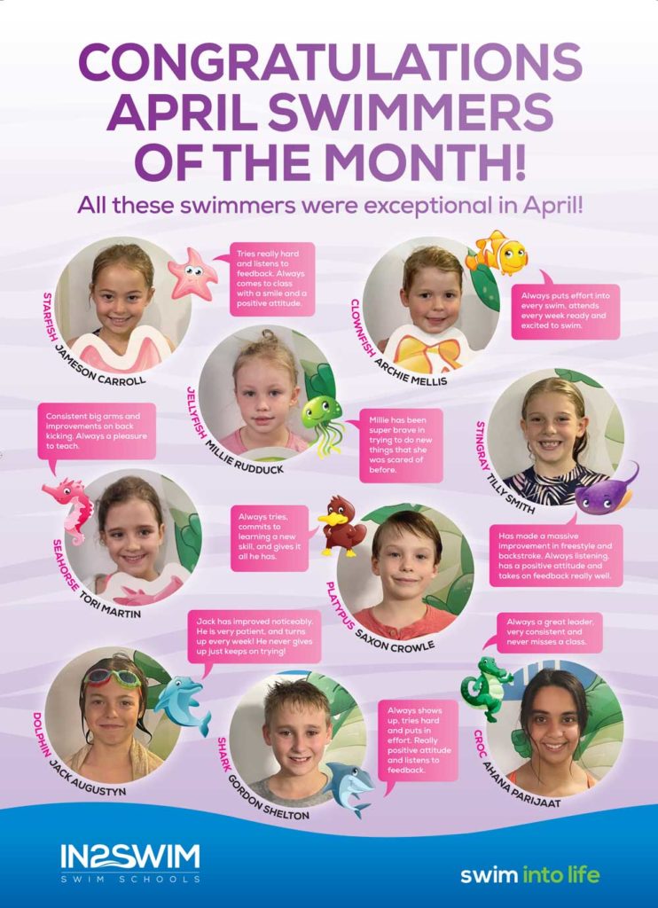 Swimmers of the Month, April 2022